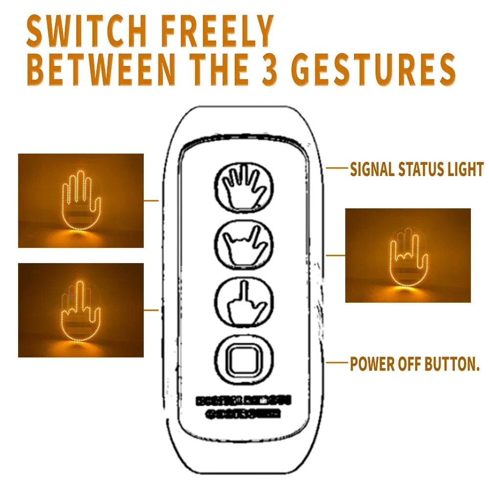 Signal led