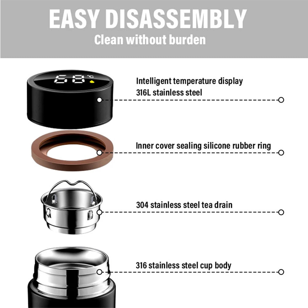 Thermos intelligent